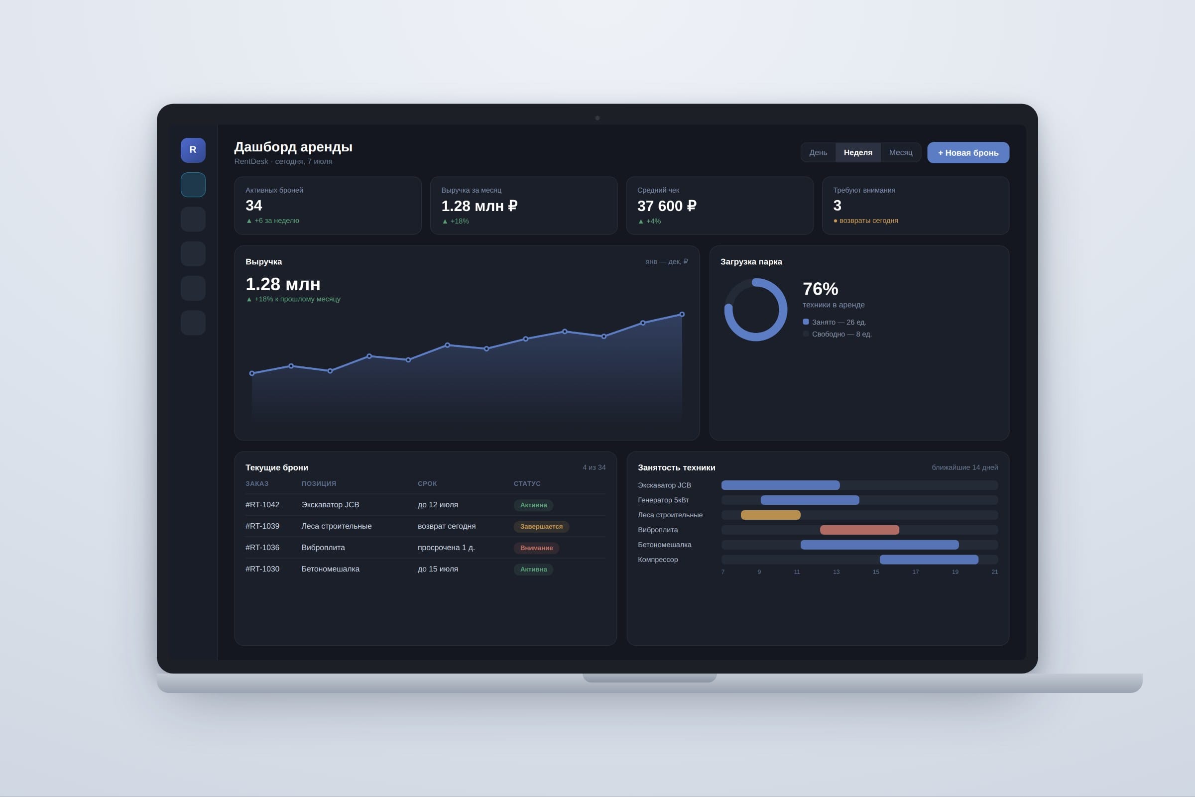 CRM-панель для сервиса аренды